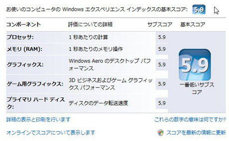 Windows エクスペリエンス　インデックス　Core i7 920.jpg